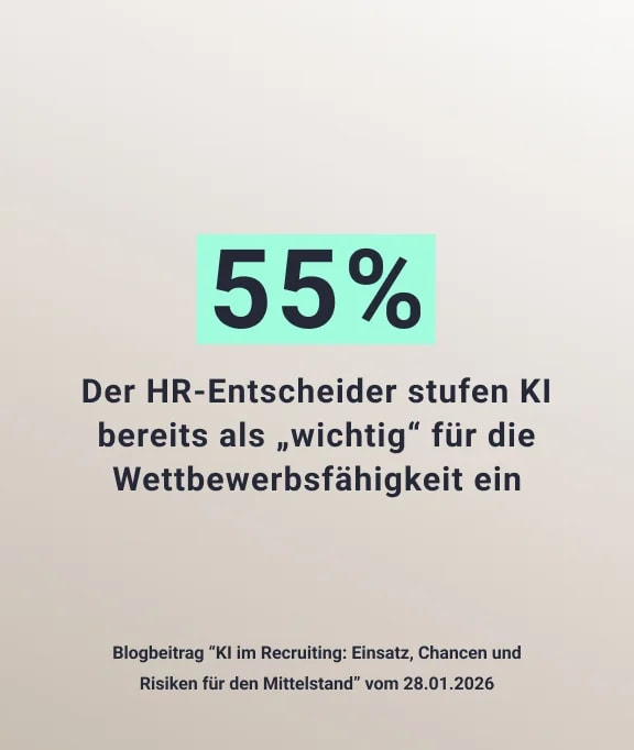 Infografik mit Statistik zur Bedeutung von KI im Recruiting.