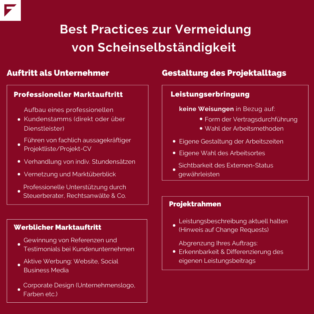 Best Practices zur Vermeidung von Scheinselbständigkeit