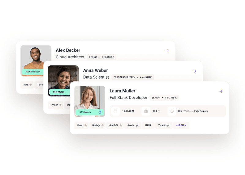 tribeworks Plattform Insights