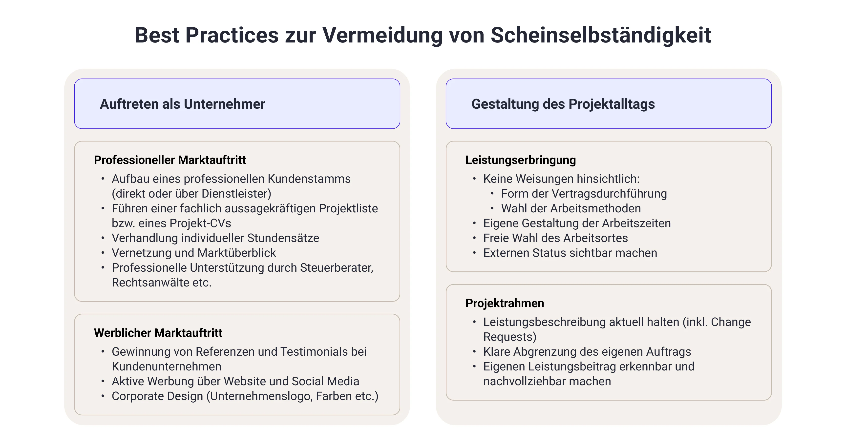Best Practices zur Vermeidung von Scheinselbständigkeit